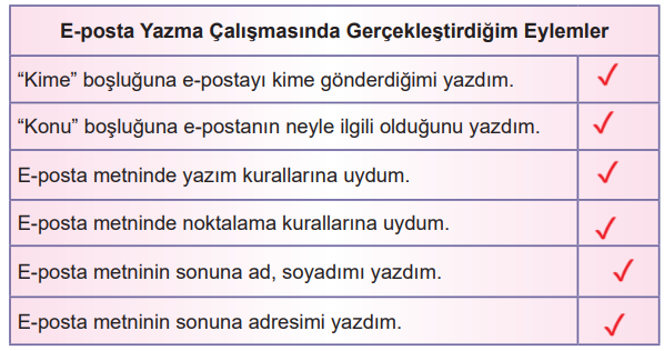 6. Sınıf Türkçe Ders Kitabı Sayfa 173 Cevapları MEB Yayınları