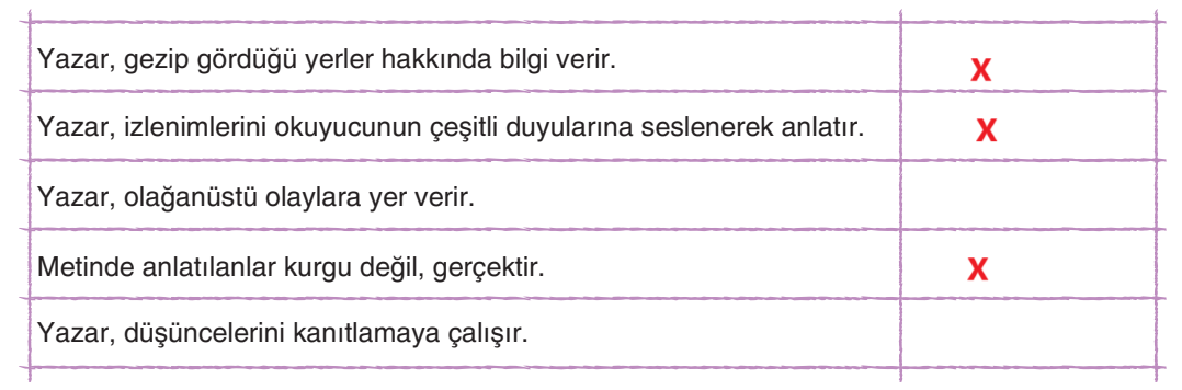 6. Sınıf Türkçe Ders Kitabı Sayfa 180 Cevapları Yıldırım Yayınları