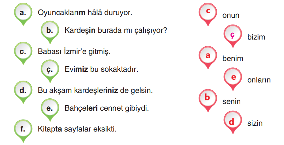 6. Sınıf Türkçe Ders Kitabı Sayfa 181 Cevapları Yıldırım Yayınları