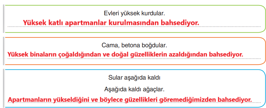 6. Sınıf Türkçe Ders Kitabı Sayfa 186 Cevapları Yıldırım Yayınları