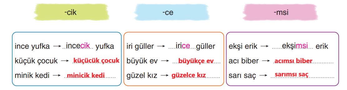 6. Sınıf Türkçe Ders Kitabı Sayfa 198 Cevapları Yıldırım Yayınları