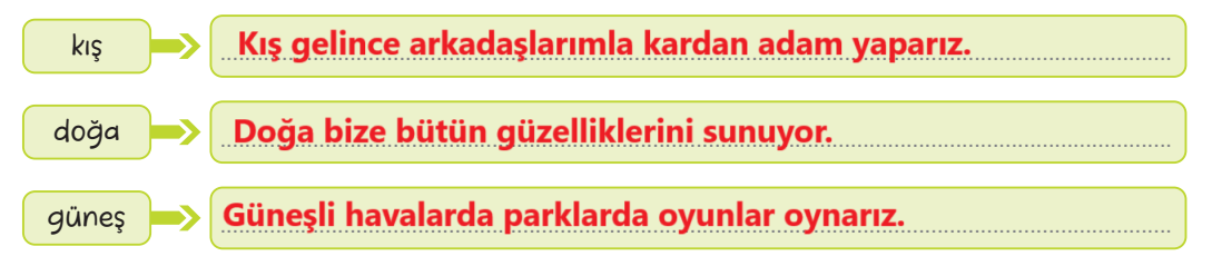 6. Sınıf Türkçe Ders Kitabı Sayfa 200 Cevapları Yıldırım Yayınları