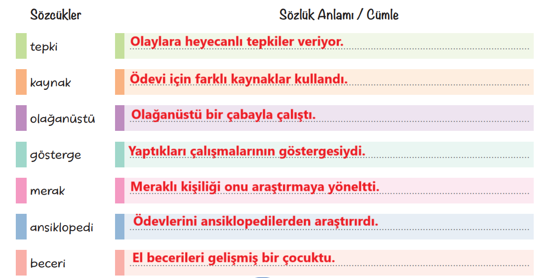 6. Sınıf Türkçe Ders Kitabı Sayfa 214 Cevapları Yıldırım Yayınları