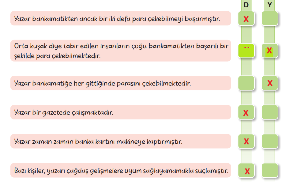 6. Sınıf Türkçe Ders Kitabı Sayfa 241 Cevapları Yıldırım Yayınları