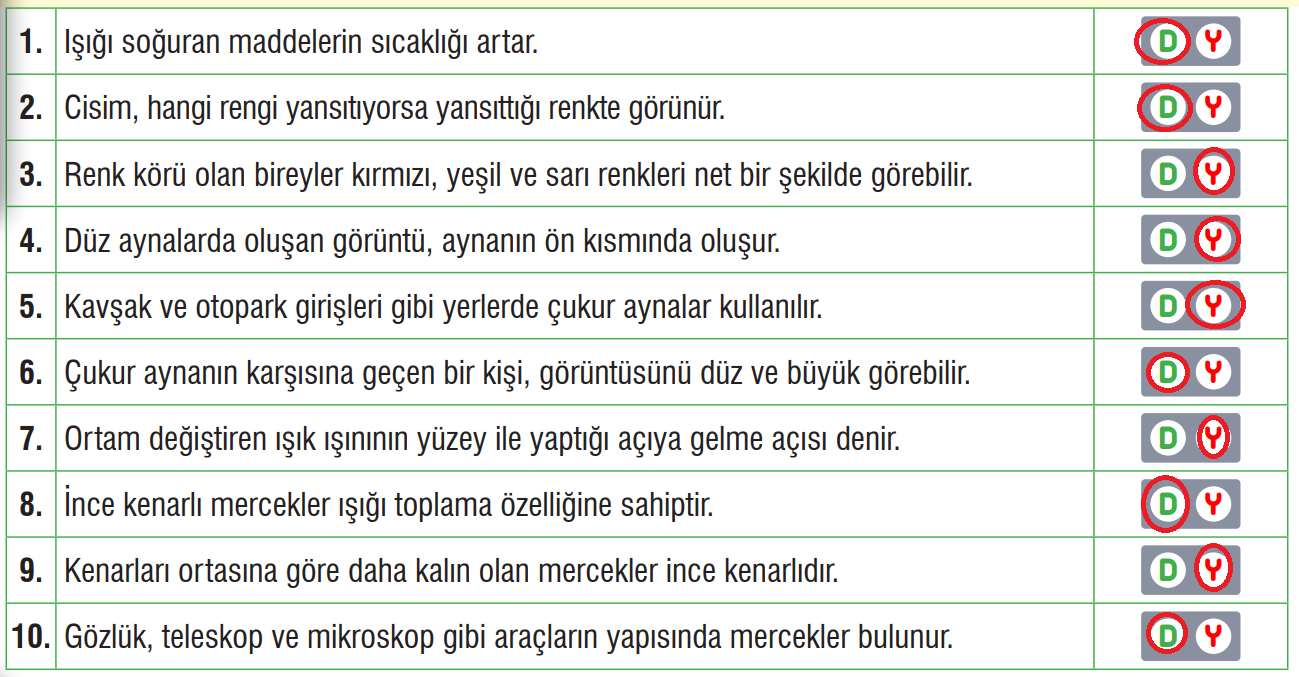 7. Sınıf Fen Bilimleri Ders Kitabı Sayfa 175 Cevapları MEB Yayınları