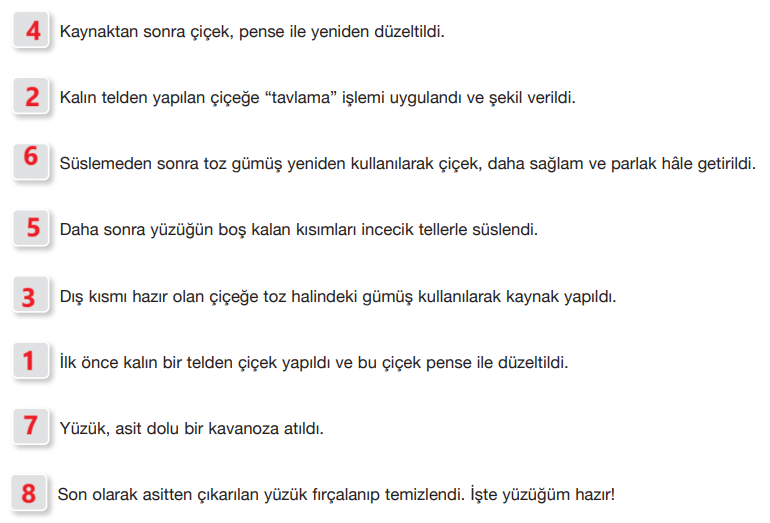 7.  Sınıf Türkçe Ders Kitabı Sayfa 172 Cevapları Özgün Yayınları1