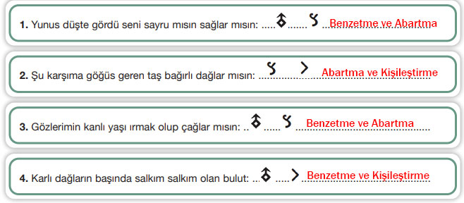 7.  Sınıf Türkçe Ders Kitabı Sayfa 177 Cevapları Özgün Yayınları