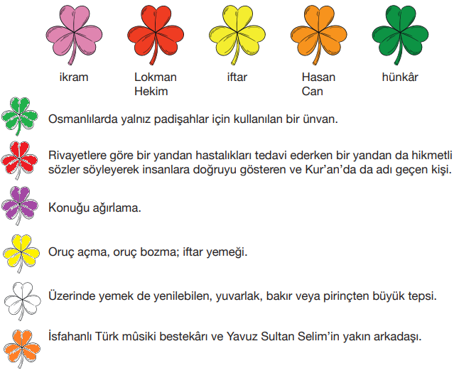 7.  Sınıf Türkçe Ders Kitabı Sayfa 181 Cevapları Özgün Yayınları