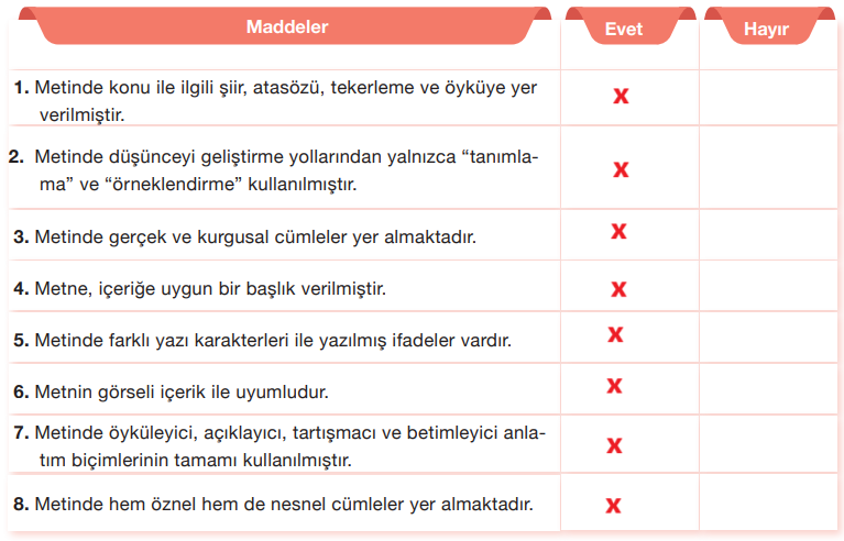 7.  Sınıf Türkçe Ders Kitabı Sayfa 182 Cevapları Özgün Yayınları