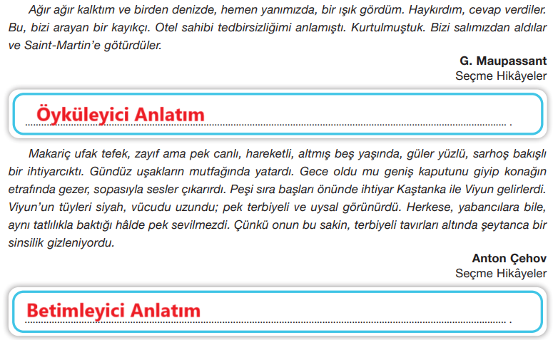 7.  Sınıf Türkçe Ders Kitabı Sayfa 202 Cevapları Özgün Yayınları1