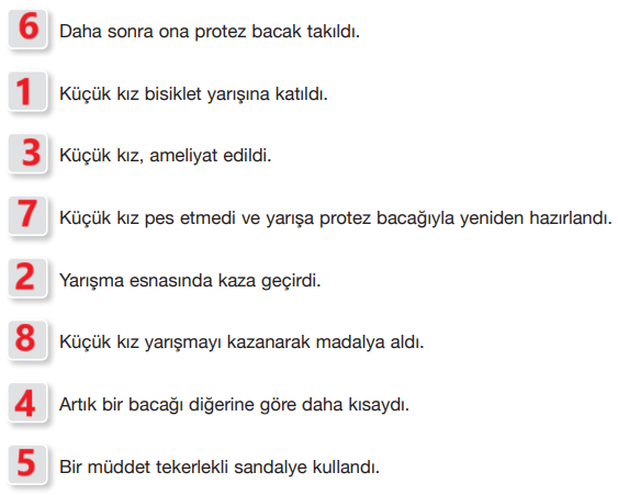 7.  Sınıf Türkçe Ders Kitabı Sayfa 212 Cevapları Özgün Yayınları