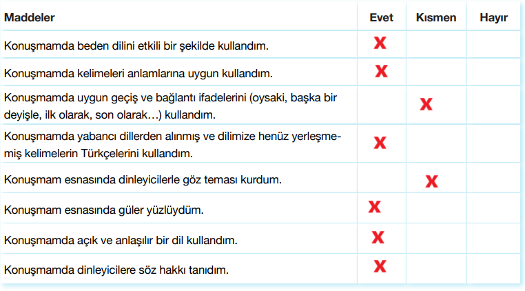 7.  Sınıf Türkçe Ders Kitabı Sayfa 212 Cevapları Özgün Yayınları1