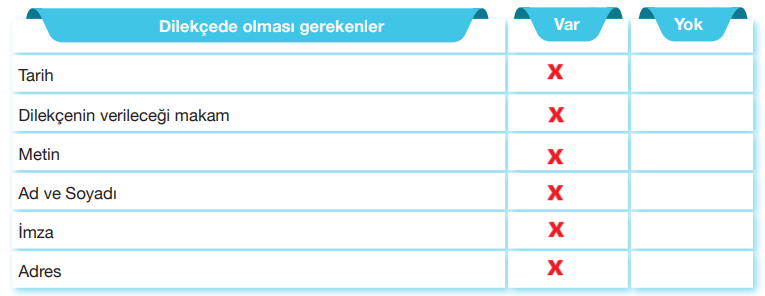 7.  Sınıf Türkçe Ders Kitabı Sayfa 219 Cevapları Özgün Yayınları1