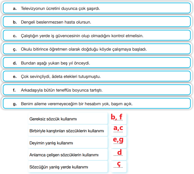 7.  Sınıf Türkçe Ders Kitabı Sayfa 223 Cevapları Özgün Yayınları