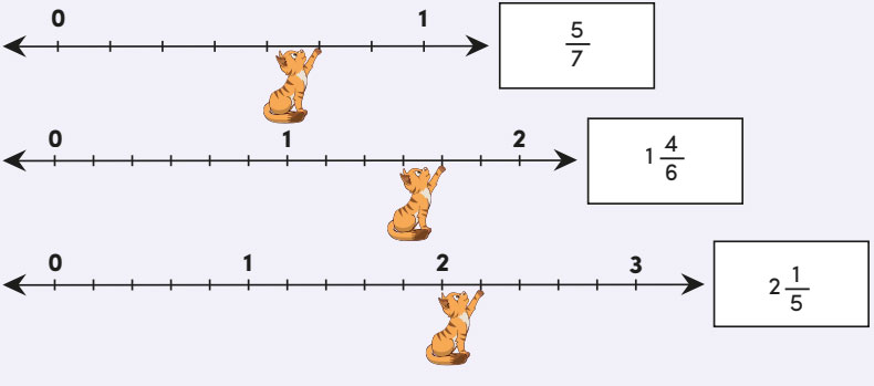 4. Sınıf Matematik Ders Kitabı Sayfa 128 Cevapları MEB Yayınları