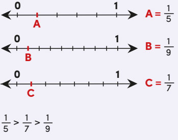 4. Sınıf Matematik Ders Kitabı Sayfa 130 Cevapları MEB Yayınları