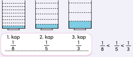 4. Sınıf Matematik Ders Kitabı Sayfa 130 Cevapları MEB Yayınları