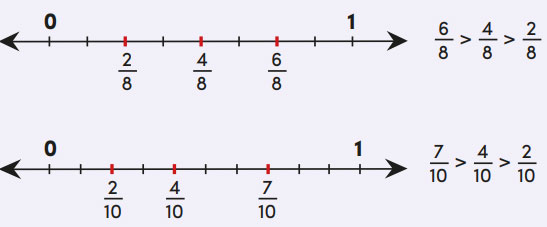 4. Sınıf Matematik Ders Kitabı Sayfa 137 Cevapları MEB Yayınları