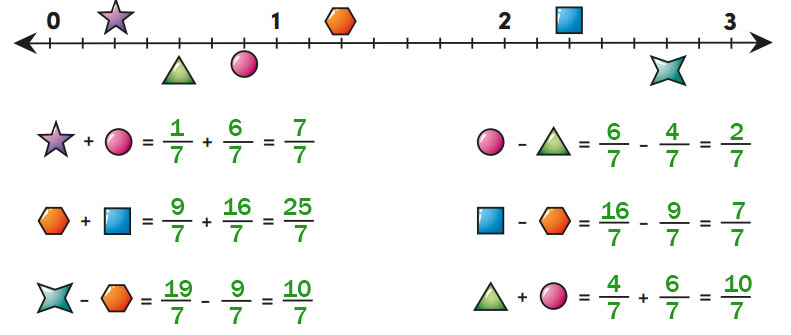 4. Sınıf Matematik Ders Kitabı Sayfa 142 Cevapları MEB Yayınları