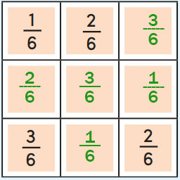 4. Sınıf Matematik Ders Kitabı Sayfa 145 Cevapları MEB Yayınları