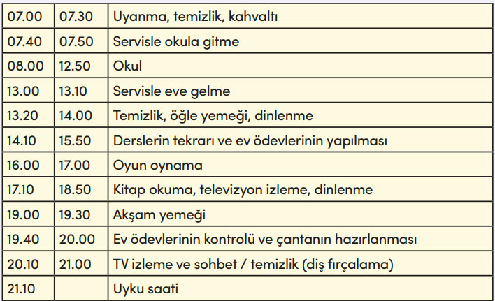 4. Sınıf Matematik Ders Kitabı Sayfa 158 Cevapları MEB Yayınları