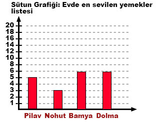 4. Sınıf Matematik Ders Kitabı Sayfa 163 Cevapları MEB Yayınları