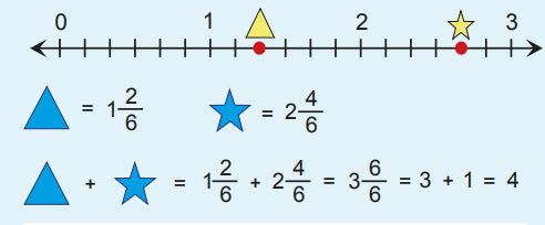 4. Sınıf Matematik Ders Kitabı Sayfa 172 Cevapları MEB Yayınları