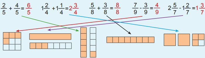 4. Sınıf Matematik Ders Kitabı Sayfa 172 Cevapları MEB Yayınları