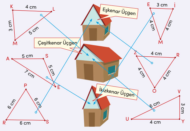 4. Sınıf Matematik Ders Kitabı Sayfa 184 Cevapları MEB Yayınları