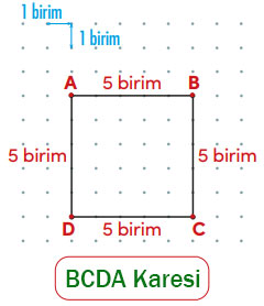 4. Sınıf Matematik Ders Kitabı Sayfa 186 Cevapları MEB Yayınları