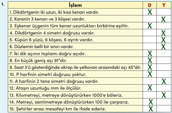 4. Sınıf Matematik Ders Kitabı Sayfa 227 Cevapları MEB Yayınları