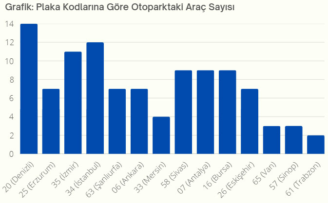 5. Sınıf Matematik Ders Kitabı Sayfa 101 Cevapları MEB Yayınları