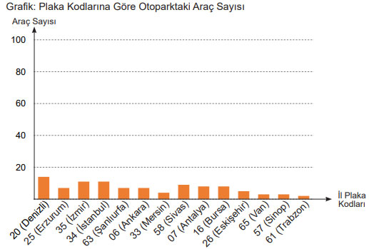 5. Sınıf Matematik Ders Kitabı Sayfa 102 Cevapları MEB Yayınları