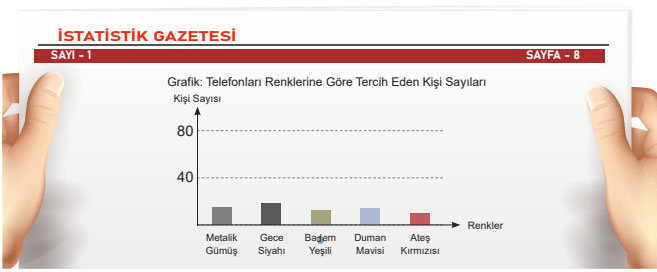 5. Sınıf Matematik Ders Kitabı Sayfa 107 Cevapları MEB Yayınları