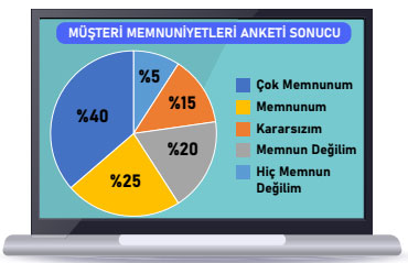 5. Sınıf Matematik Ders Kitabı Sayfa 107 Cevapları MEB Yayınları