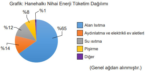 5. Sınıf Matematik Ders Kitabı Sayfa 109 Cevapları MEB Yayınları