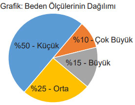 5. Sınıf Matematik Ders Kitabı Sayfa 113 Cevapları MEB Yayınları