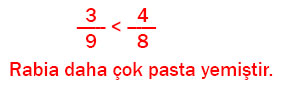 5. Sınıf Matematik Ders Kitabı Sayfa 35 Cevapları MEB Yayınları