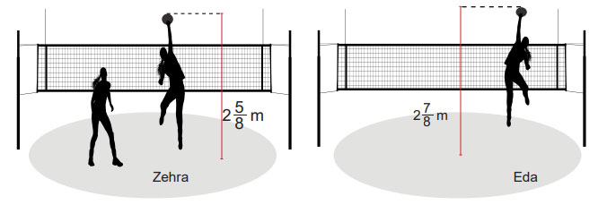 5. Sınıf Matematik Ders Kitabı Sayfa 36 Cevapları MEB Yayınları