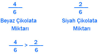 5. Sınıf Matematik Ders Kitabı Sayfa 37 Cevapları MEB Yayınları