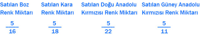 5. Sınıf Matematik Ders Kitabı Sayfa 39 Cevapları MEB Yayınları