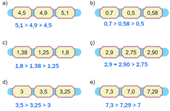 5. Sınıf Matematik Ders Kitabı Sayfa 43 Cevapları MEB Yayınları