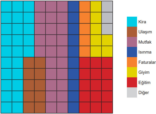 5. Sınıf Matematik Ders Kitabı Sayfa 44 Cevapları MEB Yayınları