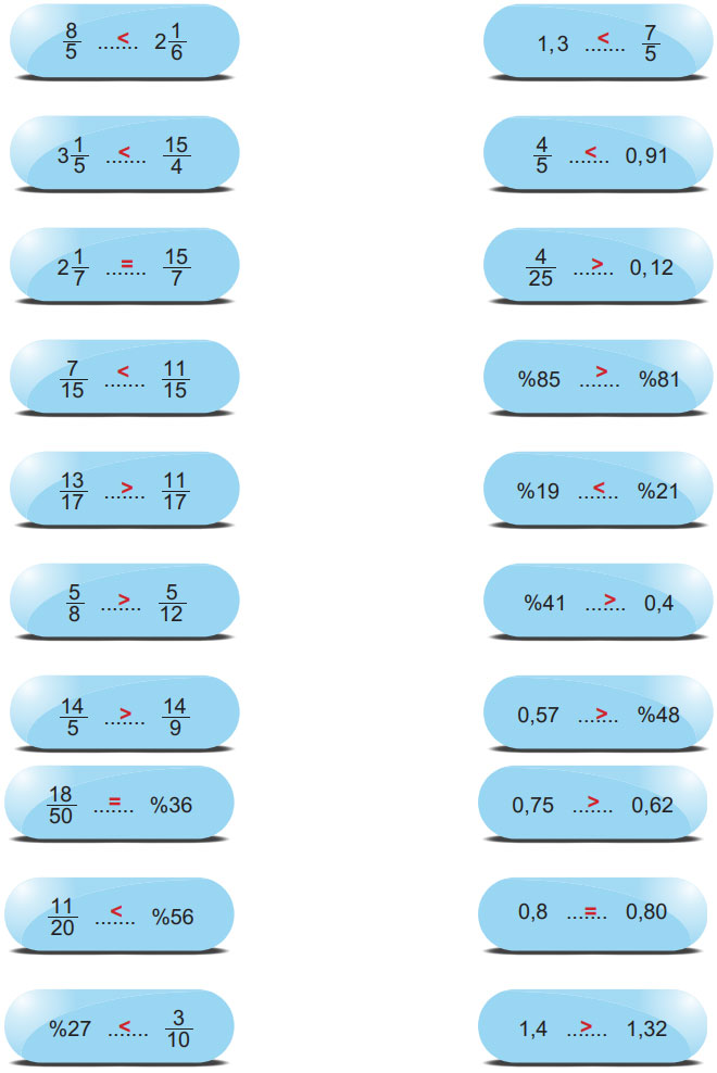 5. Sınıf Matematik Ders Kitabı Sayfa 45 Cevapları MEB Yayınları