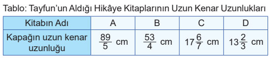 5. Sınıf Matematik Ders Kitabı Sayfa 49 Cevapları MEB Yayınları