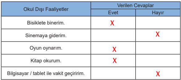 5. Sınıf Matematik Ders Kitabı Sayfa 67 Cevapları MEB Yayınları