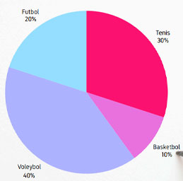 5. Sınıf Matematik Ders Kitabı Sayfa 73 Cevapları MEB Yayınları