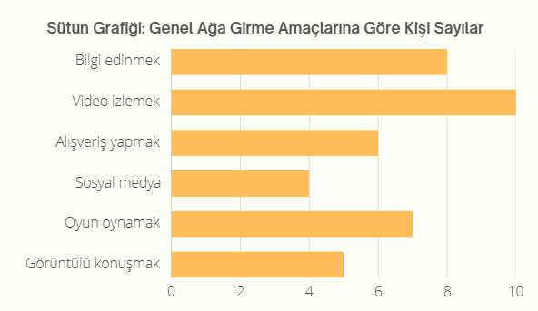 5. Sınıf Matematik Ders Kitabı Sayfa 75 Cevapları MEB Yayınları