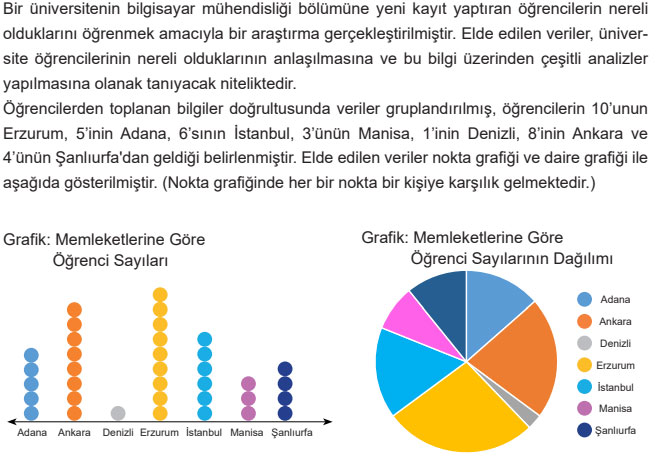 5. Sınıf Matematik Ders Kitabı Sayfa 76 Cevapları MEB Yayınları