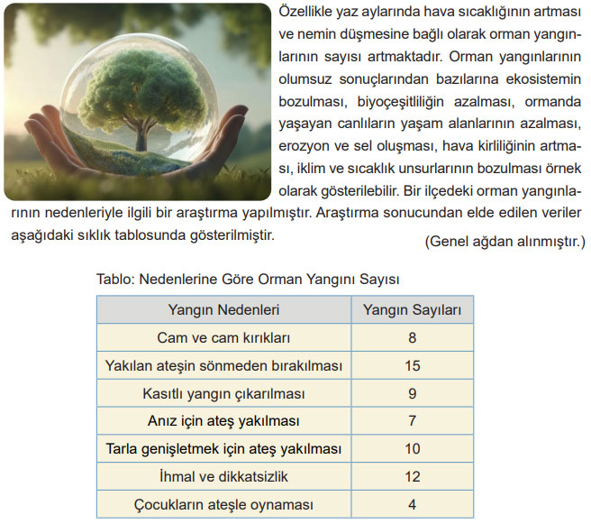 5. Sınıf Matematik Ders Kitabı Sayfa 77 Cevapları MEB Yayınları